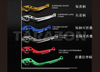 CRF1000L 非洲双缸African Twin 2015-2018 刹车离合牛角手柄拉杆
